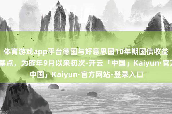 体育游戏app平台德国与好意思国10年期国债收益率差降至150个基点，为昨年9月以来初次-开云「中国」Kaiyun·官方网站-登录入口